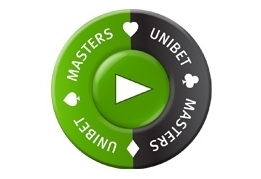 Možnosti kvalifikace na Unibet Masters