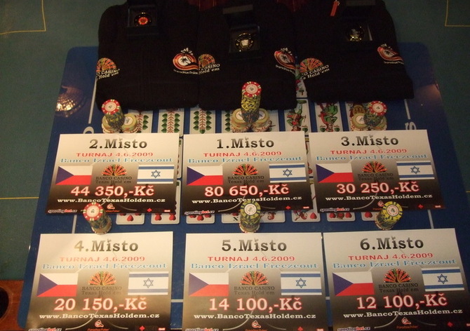 Banco Izrael Freezeout