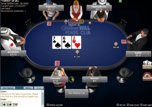 OPL: Added $125 W. HILLU, 20:30
