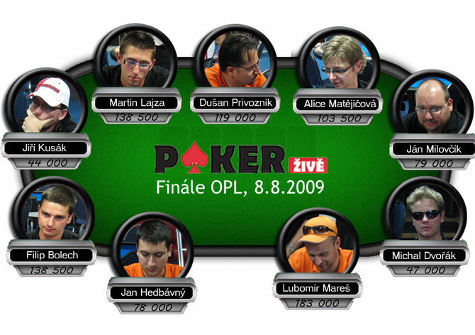 Živé finále OPL očima hráčů