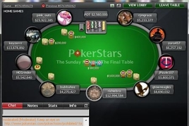 Novinky u PokerStars