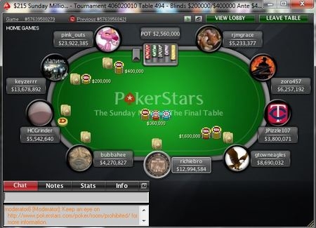 Mikrostakes grinder vyhrál Sunday Million!