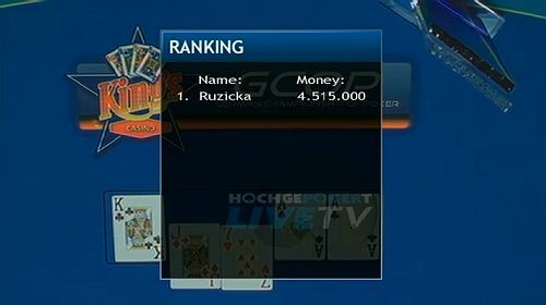 Vojta Růžička vítězí na GCOP!