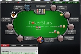Slovák Seraph14 vyhrál Sunday Million