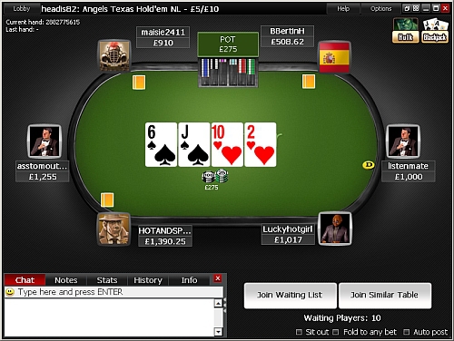 Titanpoker nově spolupracuje s Pokerzive.cz: $600 added turnaj za $3,30!