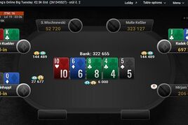 Partypoker a Synot: Co si zahrát dnes večer?