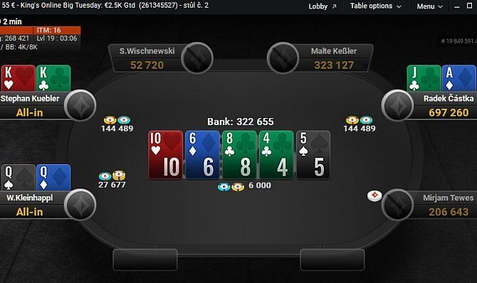 Partypoker a Synot: Co si zahrát dnes večer?