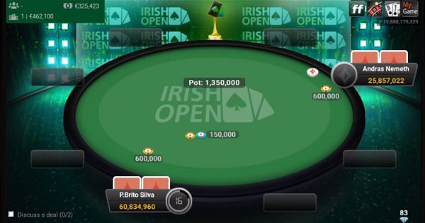 Irish Open: Zatím sedm českých statečných v Main Eventu
