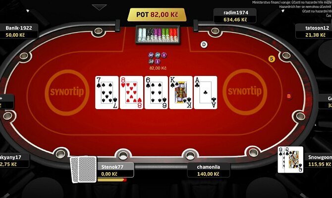 SynotTip: Nedělní Main Event PA Ligy nabídne garanci 200.000 Kč!