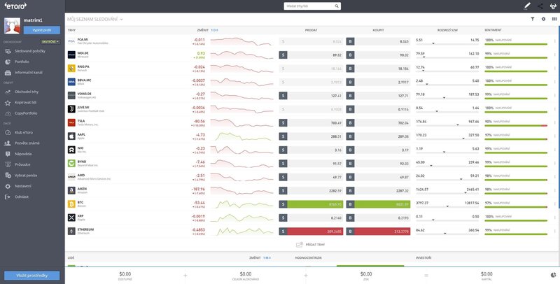 Etoro1