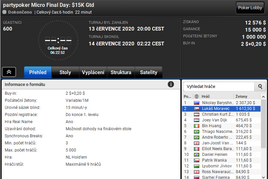 partypoker: Runner-up finiš Lukáše Moravce za 733 buy-inů!