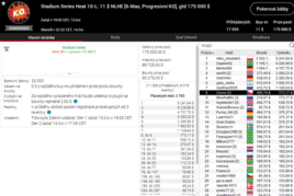 Stadium Series #10: &quot;Cesny&quot; došel až na finálový stůl NLHE 6-Maxu KO $175K GTD