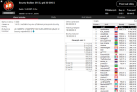 Stadium Series #18: Čech &quot;_DQR&quot; vítězí v Bounty Builderu $30K GTD!