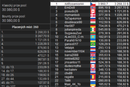 Stadium Series #26-27: &quot;AARoseniorAA&quot; kraloval v Bounty Builderu $40K GTD