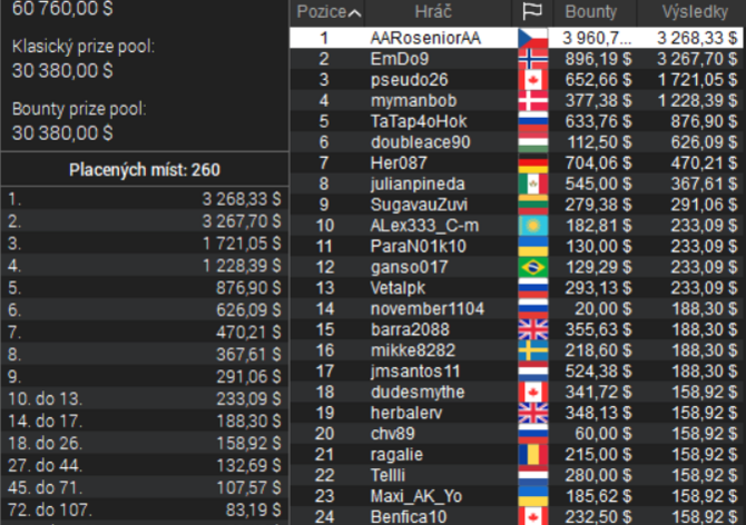 Stadium Series #26-27: &quot;AARoseniorAA&quot; kraloval v Bounty Builderu $40K GTD