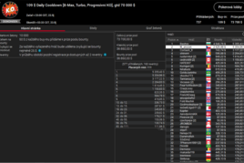 Bounty Builder Series #12: Čech &quot;ttt_anysek&quot; druhý v Daily Cooldownu za $8K!