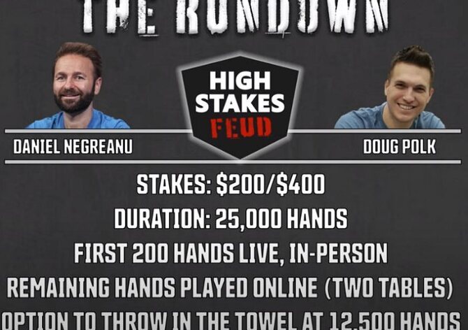 Polk vs Negreanu: Negreanu je po prvním večeru v plusu $116K!