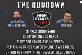 Polk vs Negreanu: Rozhodující session na obzoru