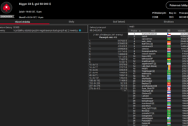 Pokerstars: Warrior inkasuje z Biggeru $50K GTD solidních $8.700