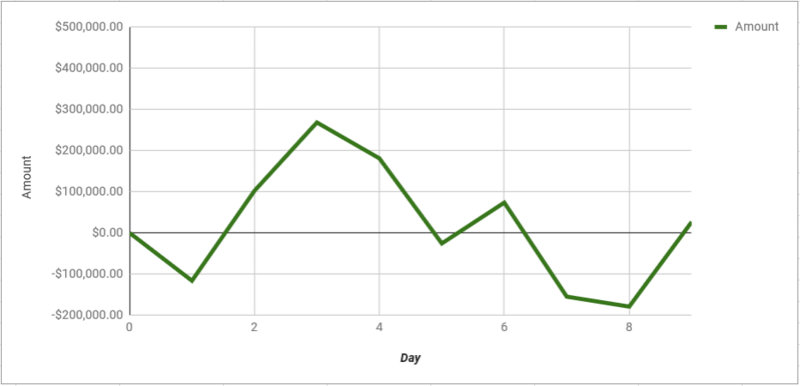 polk_negreanu_ses9