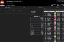 Pokerstars: Ihnaczek a ti ostatní