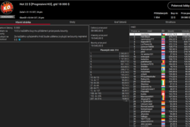 Pokerstars: Štědrý den &quot;naoblaku&quot;