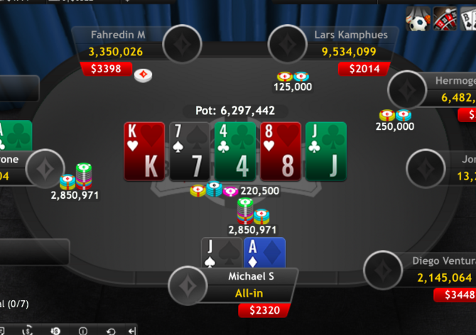 The Big Shot: Sklenička vyhrál skoro 200K v českých