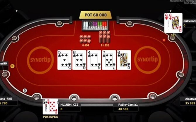 SynotTIP: 71K pro &quot;Riggeda&quot;, &quot;basta_fidli&quot; znovu v ITM