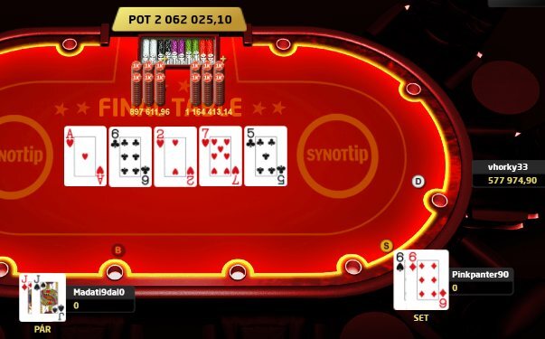 SynotTip: Červnová ČPT přinese garantované turnaje minimálně o 800.000 Kč