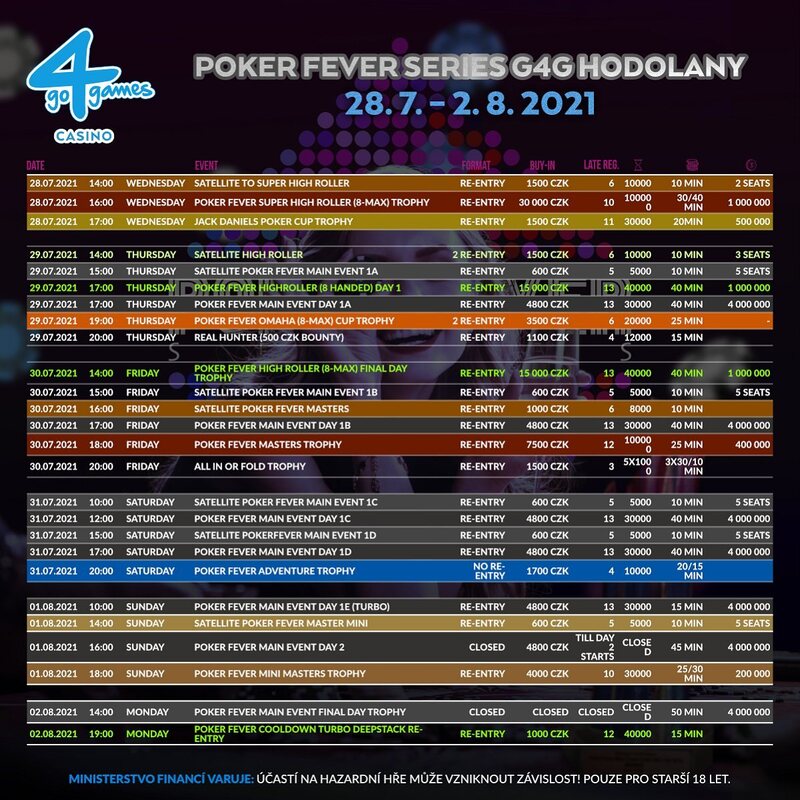 0708_2021_poker_fever_hodolany_series_1200_1200