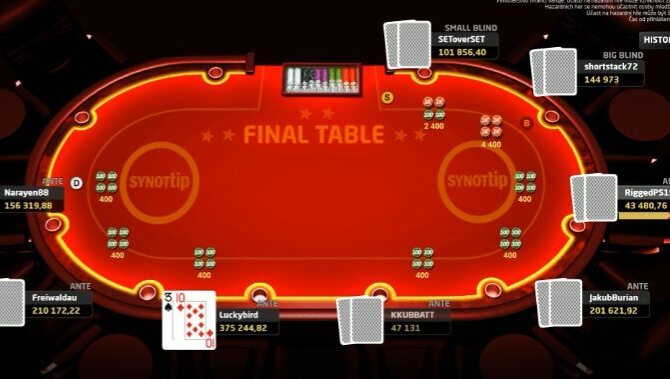 ČPT Side Event: 326 entries a skoro 90K pro JoungleLa!