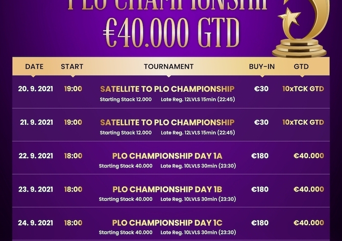 Jistotu finále PLO Championship má 21 hráčů! Do naplnění garance chybí přes €16.000