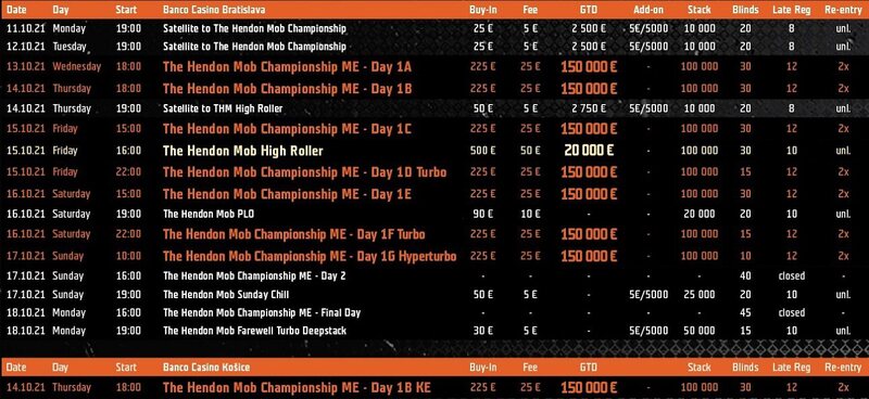 HendonmobChampionshipSchedule