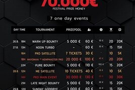 Grand Casino Aš: Bounty Hunter Days o €70.000 tento týden