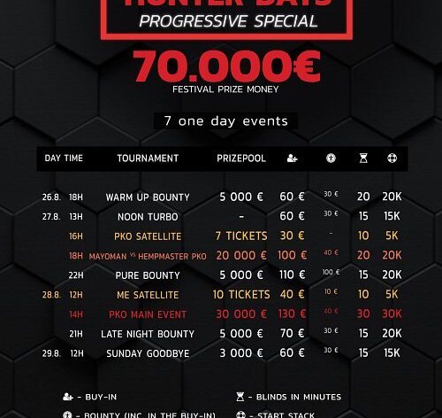 Grand Casino Aš: Bounty Hunter Days o €70.000 tento týden