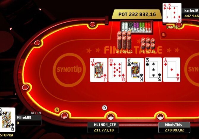 ČPT WU a High Roller: Ondra1234 potvrdil roli dosavadního krále sezóny