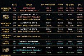 King&#039;s Prague: Big Marvelous Poker Tour o desetitisíce euro startuje