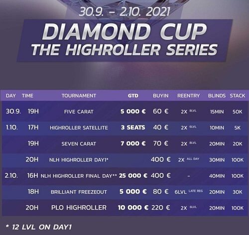 Grand Casino Aš: Diamond HR Series nabízí celkové garance €52.000!