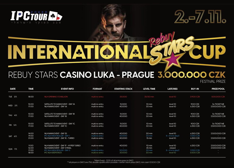 International-Cup-rebuy-stars-casino-luka-11-21-schedule