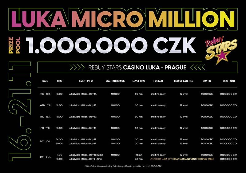 Luka-Micro-Million-schedule-rebuy-stars-casino-luka-11-2021