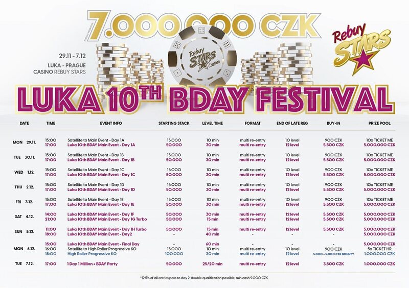 Luka-10th-BDAY-schedule-rebuy-stars-casino-luka-11-2021