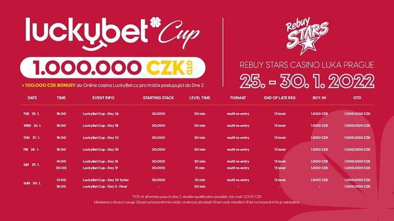 LuckyBetCUP-RebuyStarsCasinoLuka-01-22-schedule