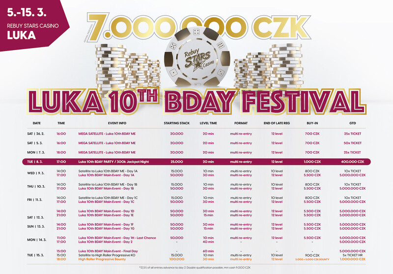 luka-10th-bday-poker-festival-rebuy-stars-casino-luka-03-2022-schedule-f