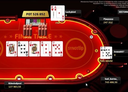 ČPT Online: V zářijovém Mainu kraloval Kosta_cz