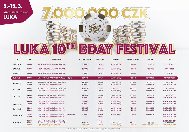 luka-10th-bday-poker-festival-rebuy-stars-casino-luka-03-2022-schedule-f