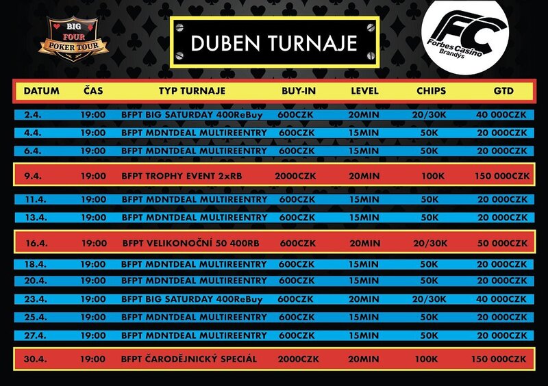 duben_BRANDYS_A5