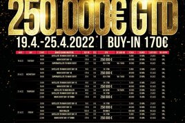 Banco Casino Masters €250K GTD jen za €170 startuje už příští týden