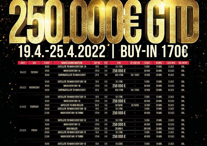Banco Casino Masters €250K GTD jen za €170 startuje už příští týden