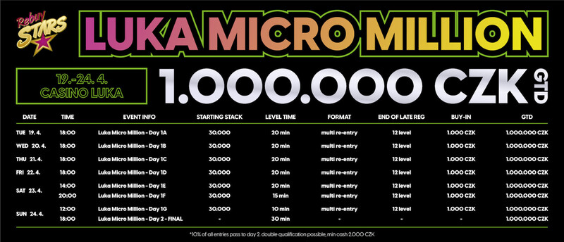 luka-micro-million-rebuy-stars-casino-luka-04-2022-schedule (1)