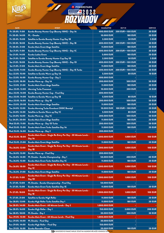 2022-eureka-rozvadov-schedule